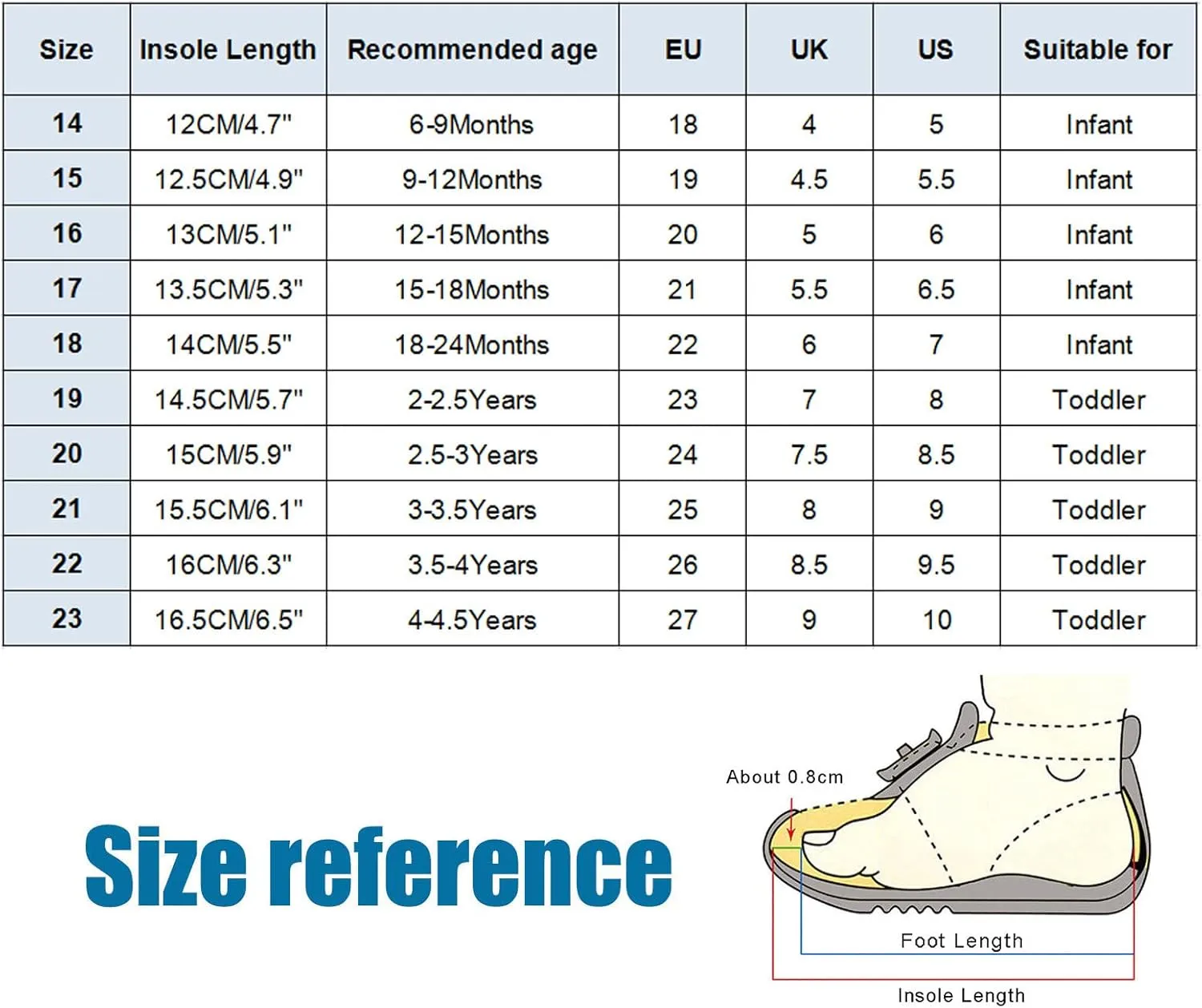 Cute Shoes Boy Girl Infant Non Slip First Walkers Shoes for Baby Boy