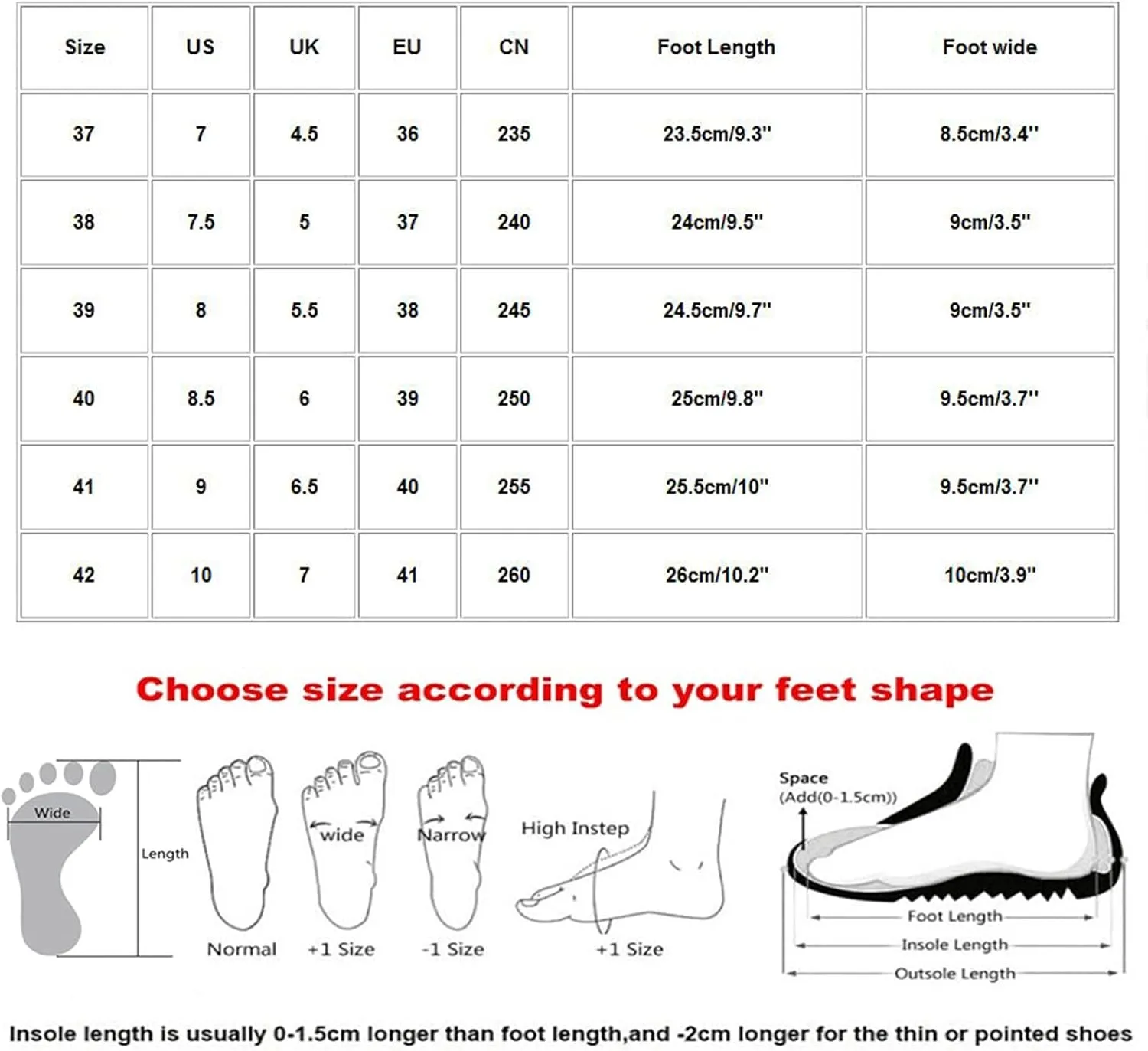 Orthopedic Shoes for Women Soft Slip On Sneakers Breathable Walking Shoes 2024 New Platform Sneaker with Arch Support