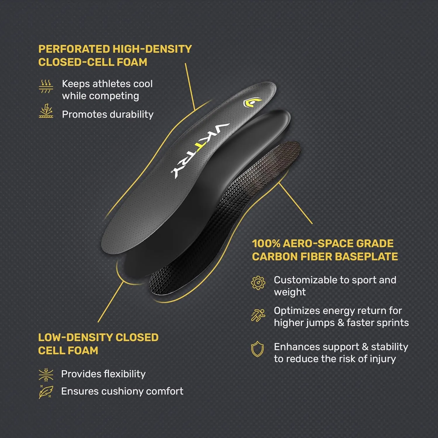 VKTRY Gold Performance InsolesCustomized Carbon Fiber Inserts, Cleated ShoesFootball, Baseball, Softball, Lacrosse, Golf & MoreRun Faster, Jump Higher, Recover Quicker, Protect Against Injury